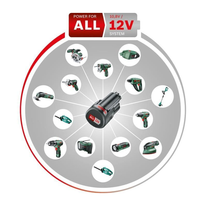 Bosch wireless multi-end-Easysander 12 (delivered without battery or c