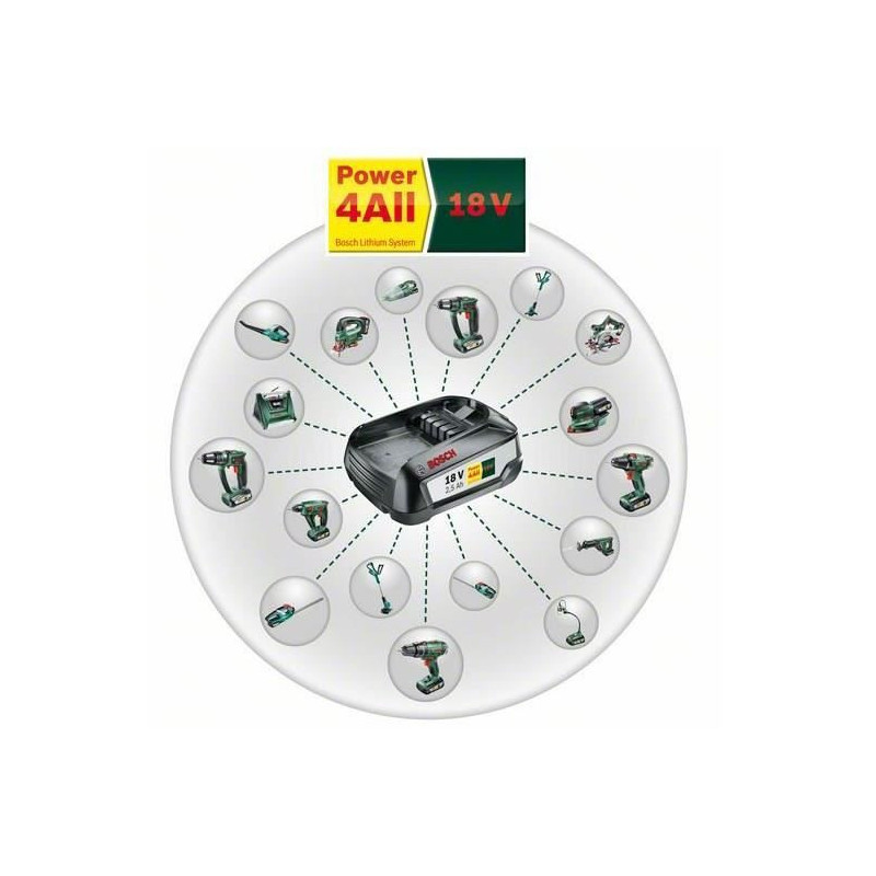 Bosch wireless wire wireless pitch - Universalchainpole 18 (delivered