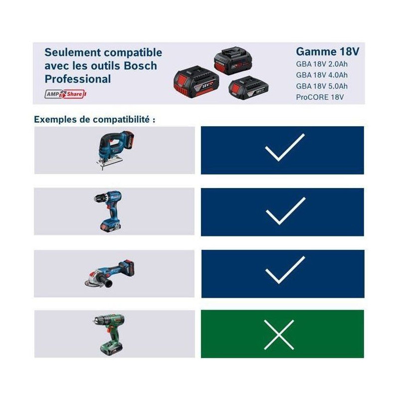 PROCORE 18V 4.0Ah Professional battery in cardboard box - BOSCH - 1600