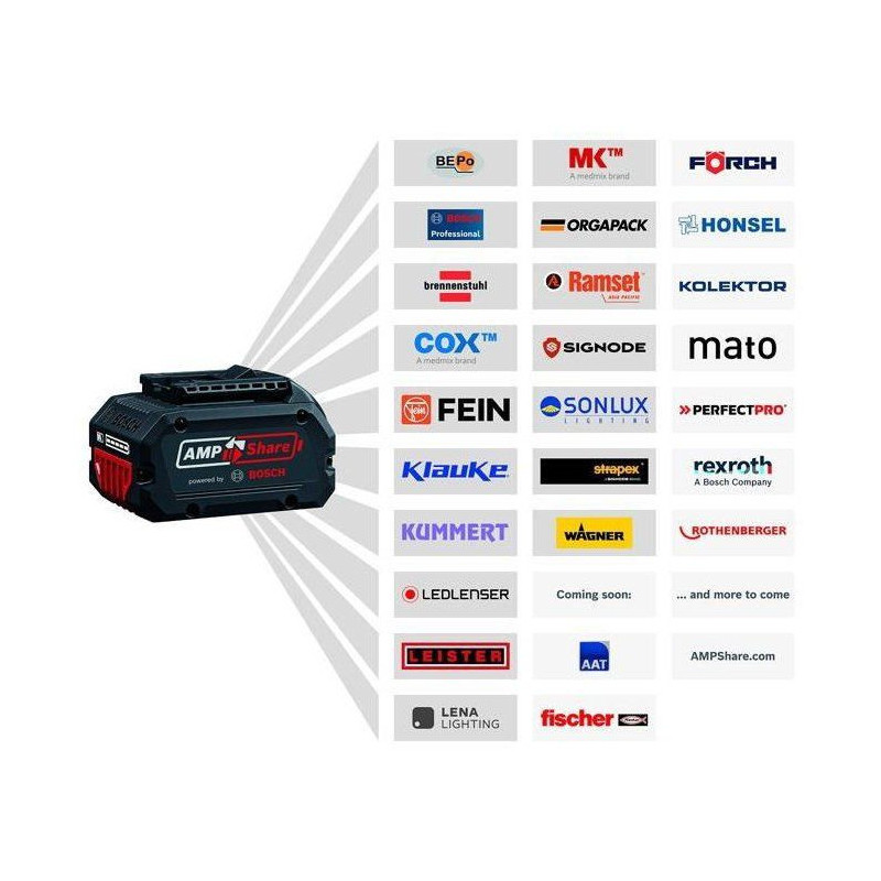PROCORE 18V 4.0Ah Professional battery in cardboard box - BOSCH - 1600