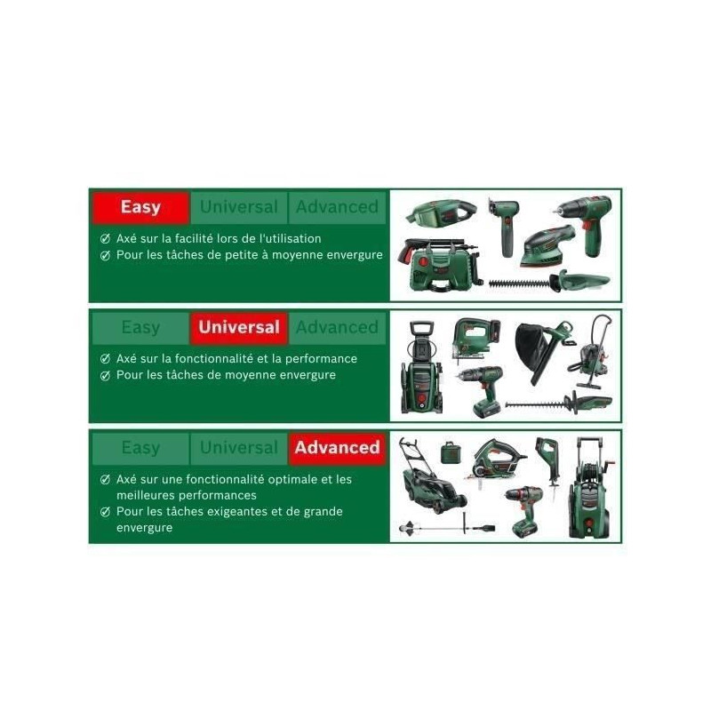 Wireless drill Bosch-Universaldrill 18 (delivered with 2 18V-5.5ah bat