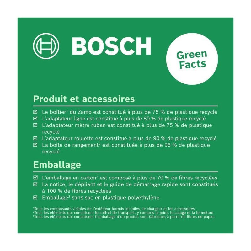 Bosch Zamo Set Rangefinder