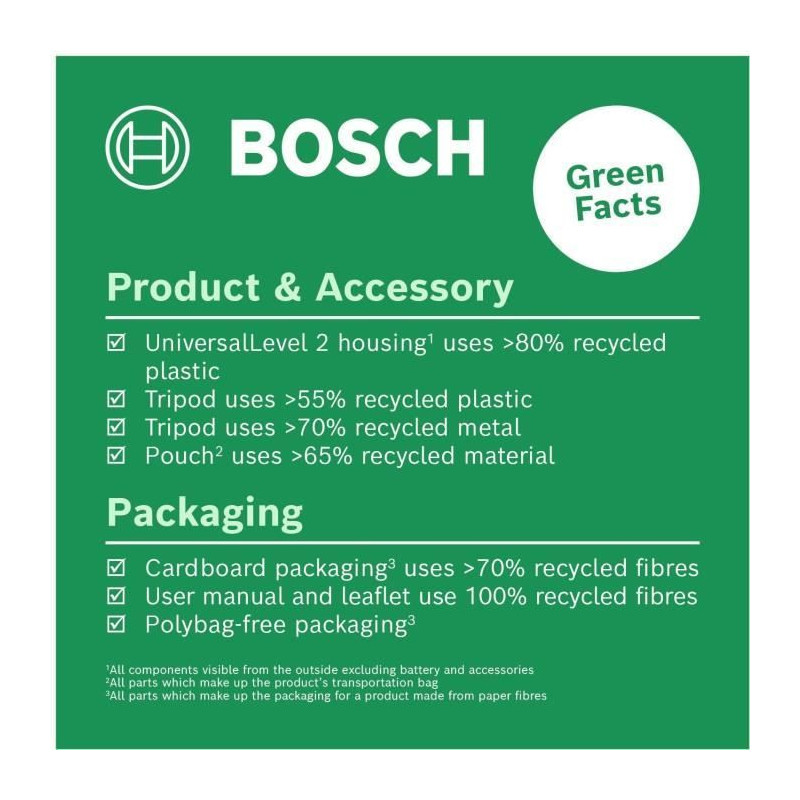 Bosch Line Laser UniversalLevel 2 - Red + Set