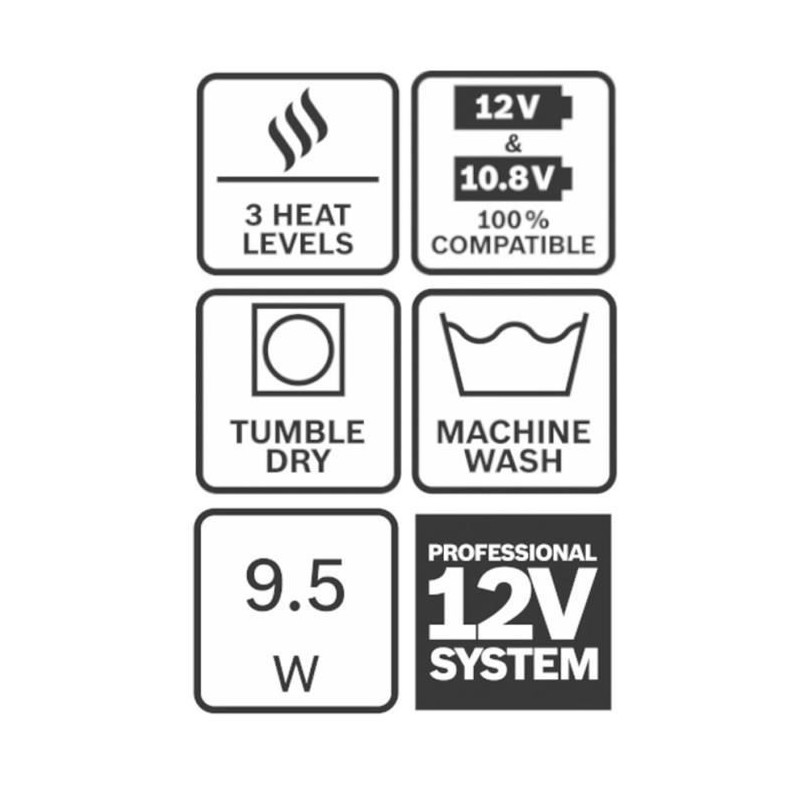 GHH 12 + 18V XA heating jacket + GAA 12V-21 + GBA 12V 2.0AH + GAL 12V-