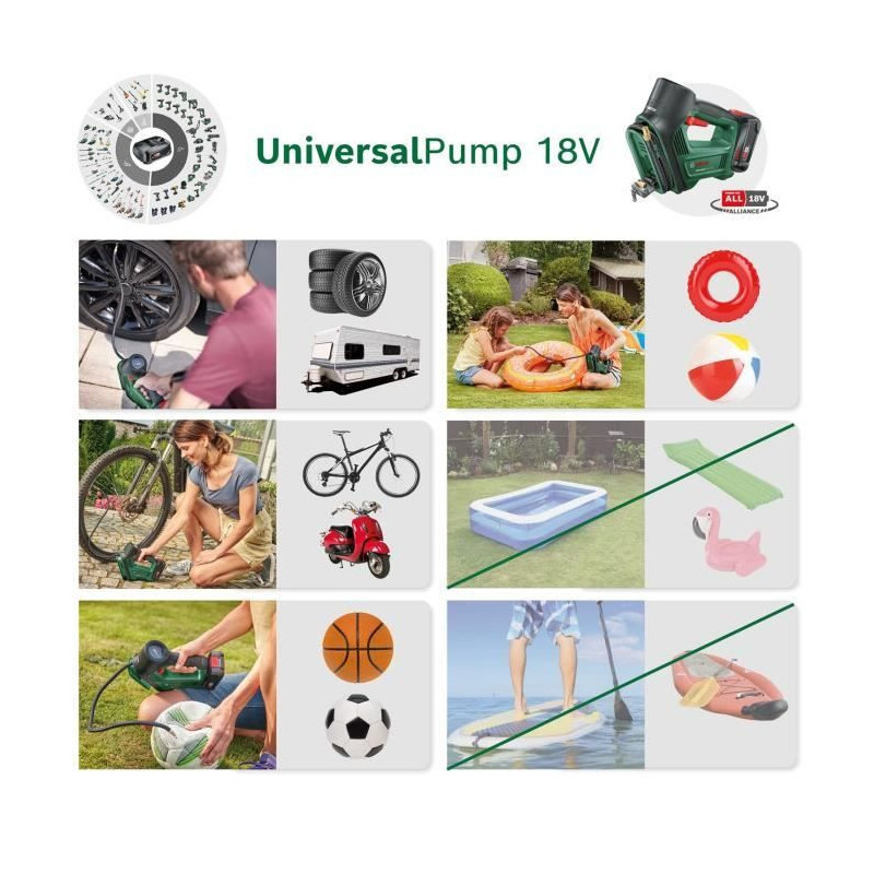 Wireless compressor Bosch Universalpump 18V