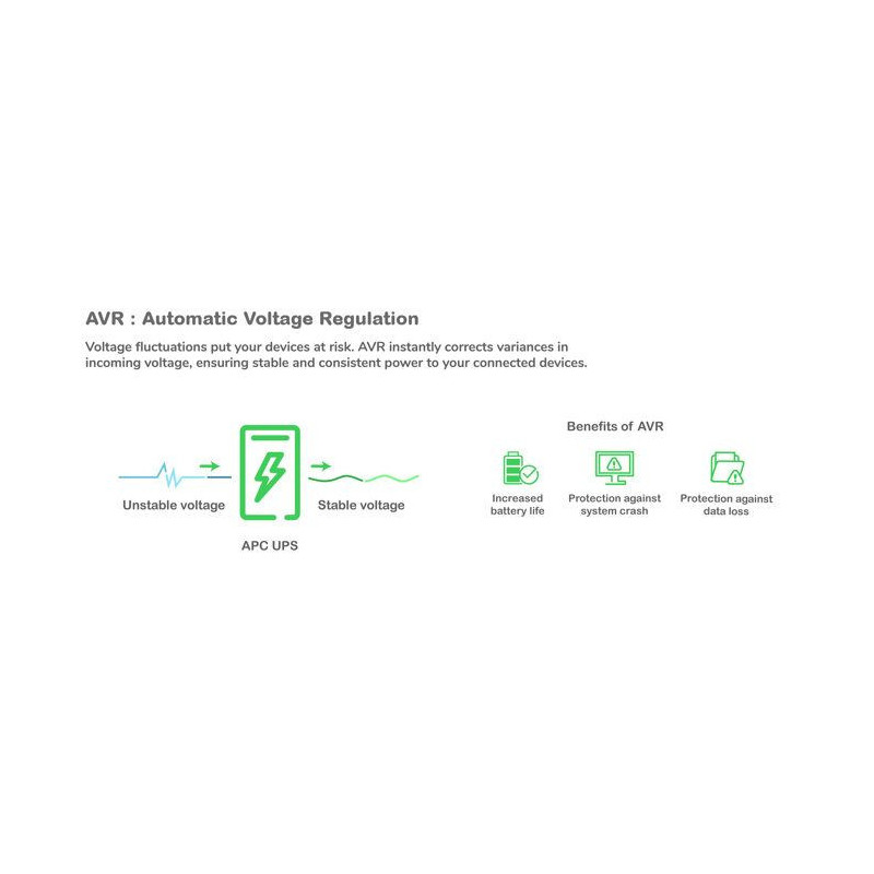 Inverter APC Back-UPS PRO BR900G-FR
