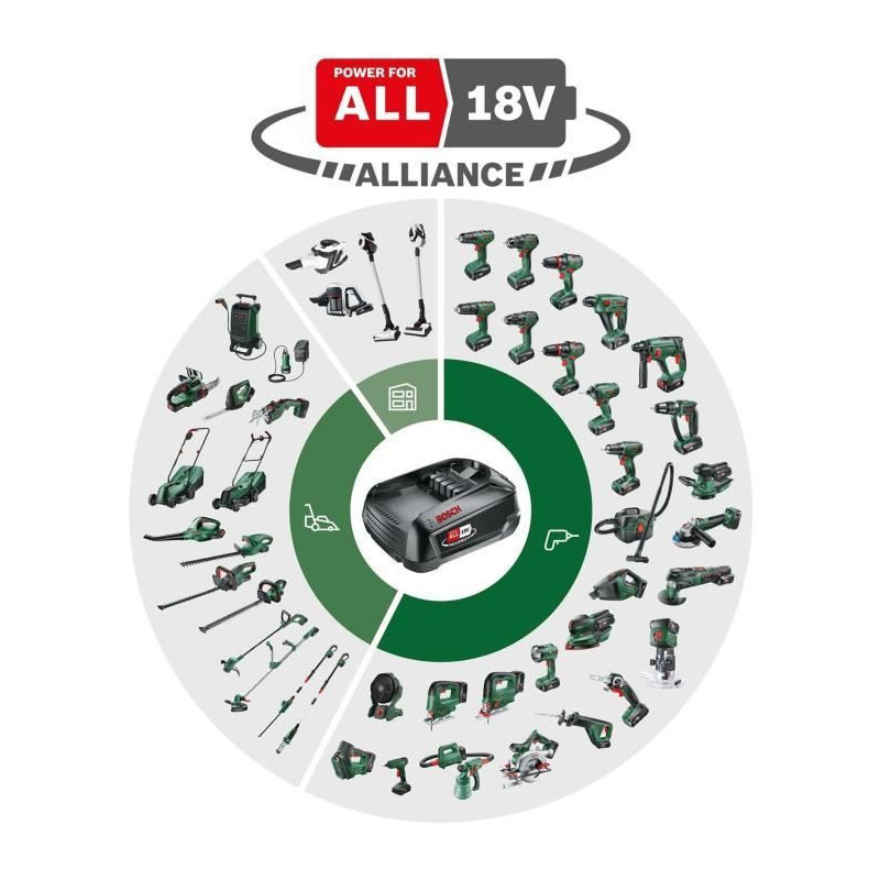 UniversalImpactDrive 18V-350 Drill Driver (only)