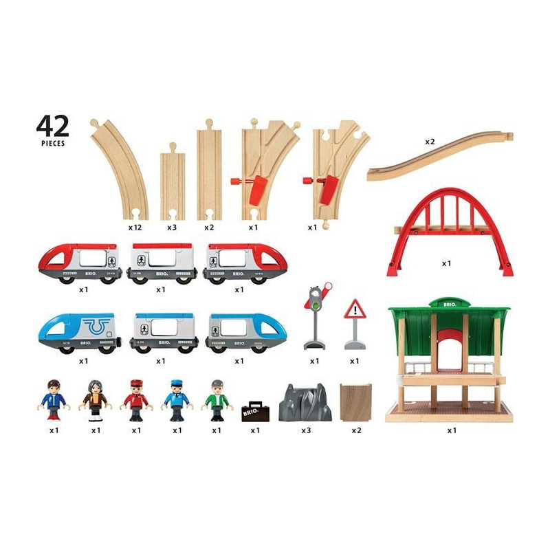 BRIO World - 33512 - Travelers Platform Tour