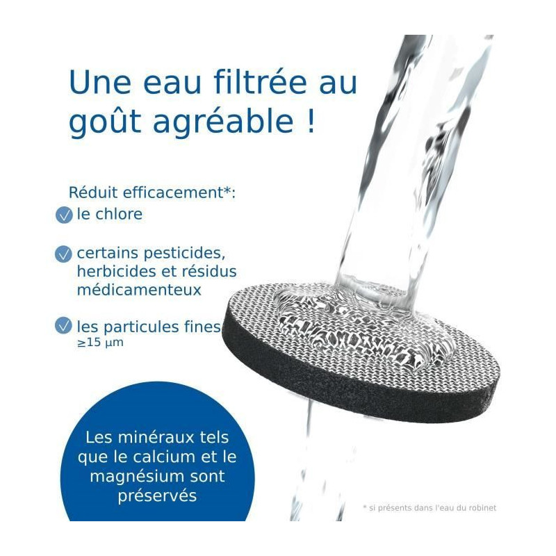 Brita Fill & Serve filter bottle - 1.3 l - gray