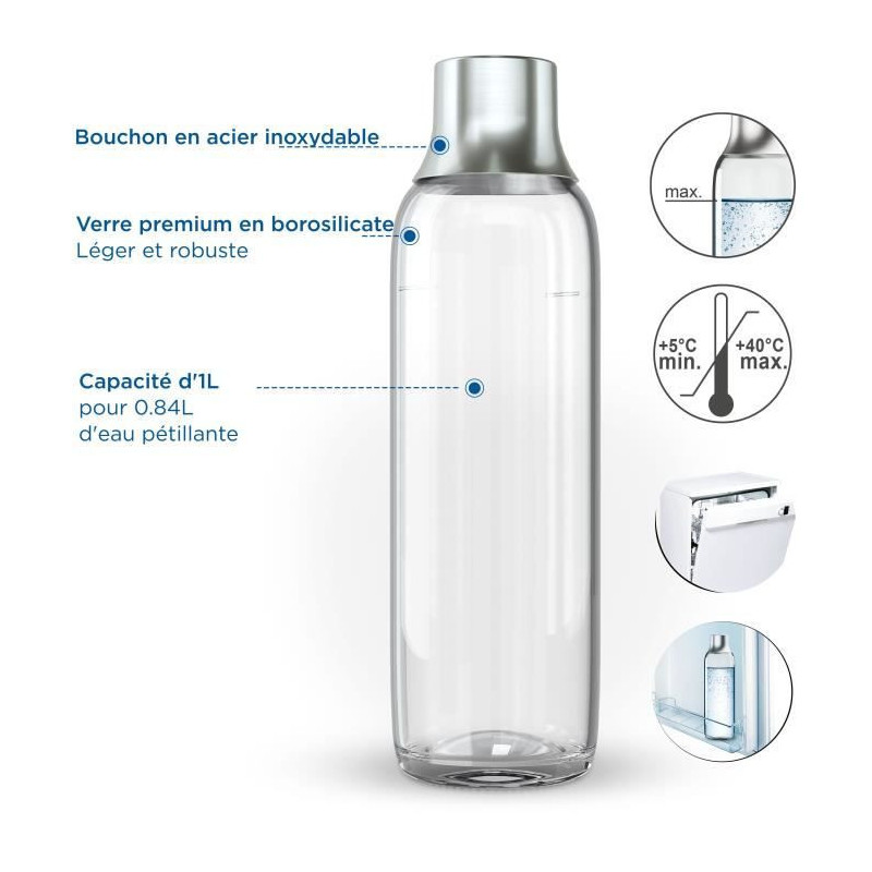 Pack of 2 BRITA glass bottles - sodaTRIO - 1L