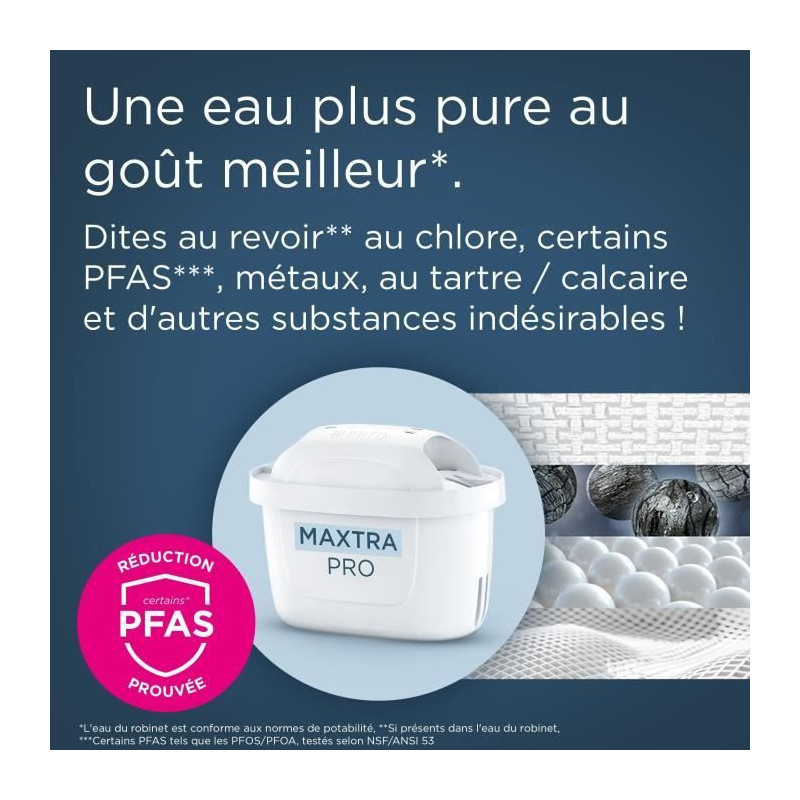 Brita Pack of 4 Maxtra Pro All-1 cartridges