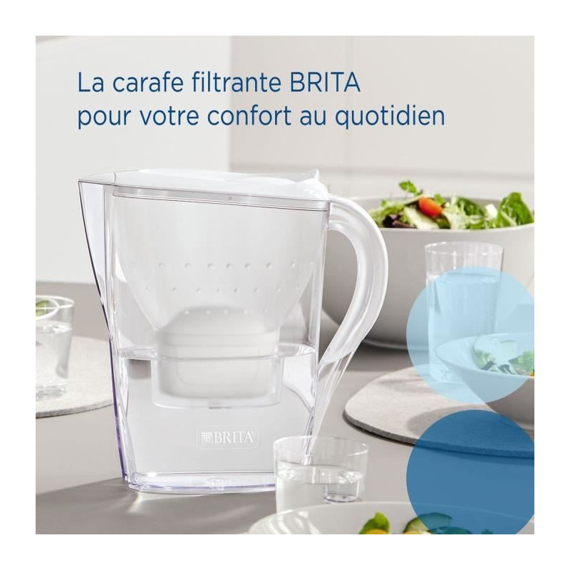 Brita Carafe filter Marella Blanche (2.4l) included 1 Maxtra Pro all-i