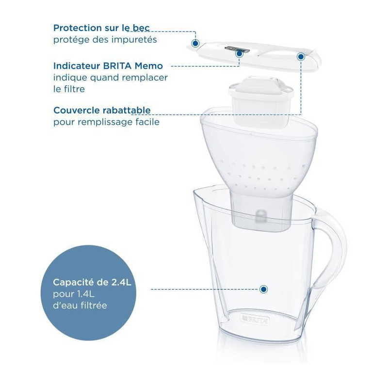 Brita Carafe filter Marella Blanche (2.4l) included 1 Maxtra Pro all-i