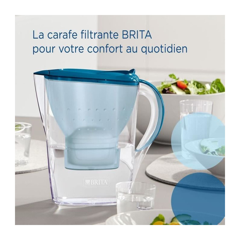 Brita Carafe filter Marella Bleue (2.4l) included 1 Maxtra Pro all-in-