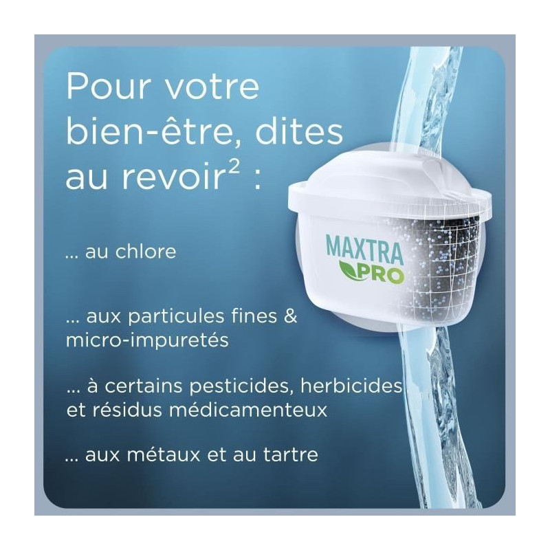Brita Carafe filter Marella Bleue (2.4l) included 1 Maxtra Pro all-in-
