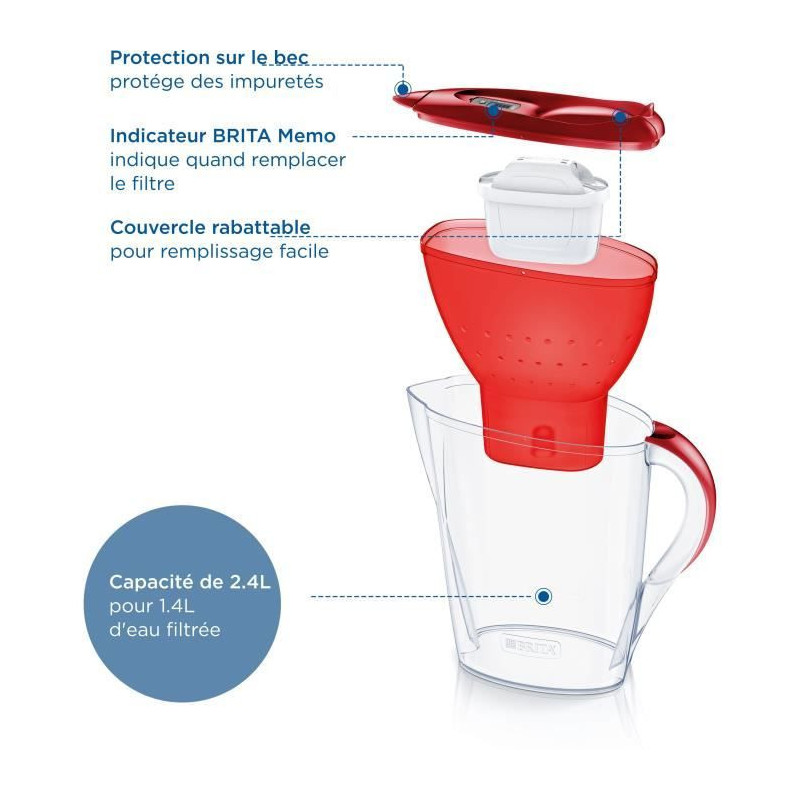 Brita Carafe filter Marella Red (2.4L) included 1 filter cartridge Max