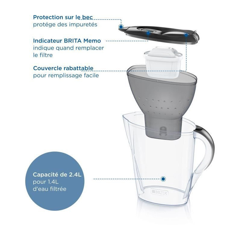 Brita Carafe filter Marella graphite (2.4l) included 1 Maxtra pro all-