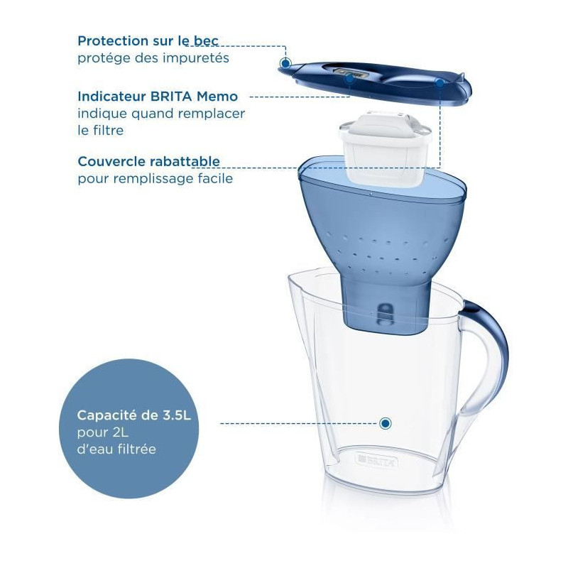 Brita Carafe filter Marella Bleue XL (3.5l) included 1 Maxtra Pro All-
