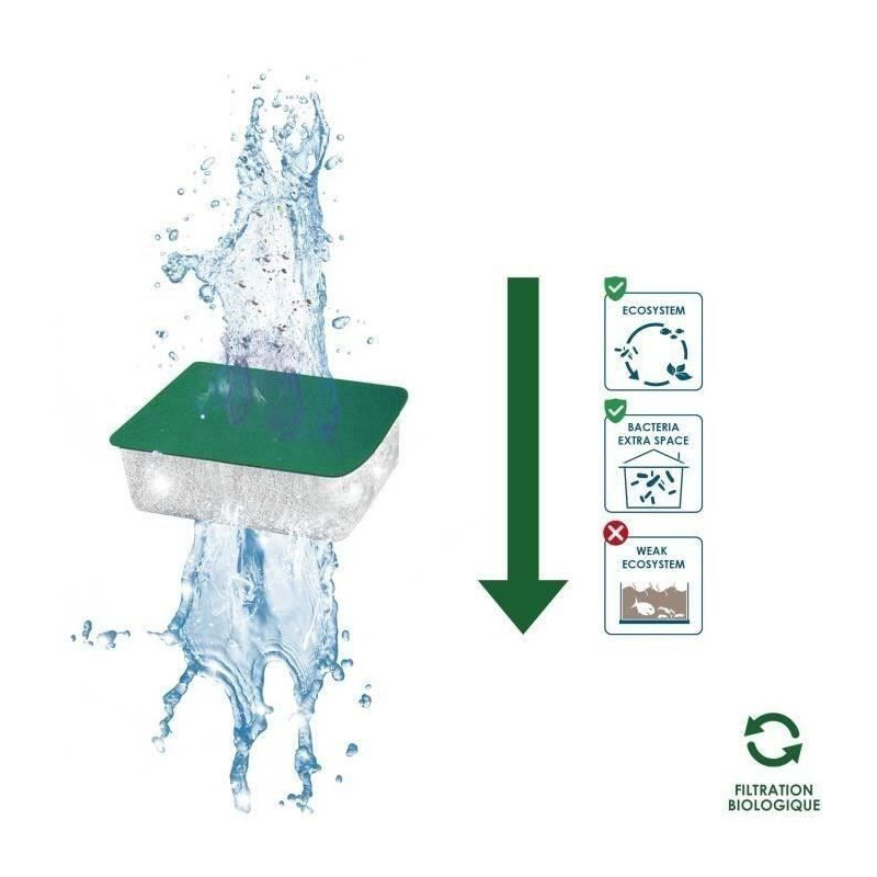 3 month cartridge pack - CIANO - CIA056065 - Size XL