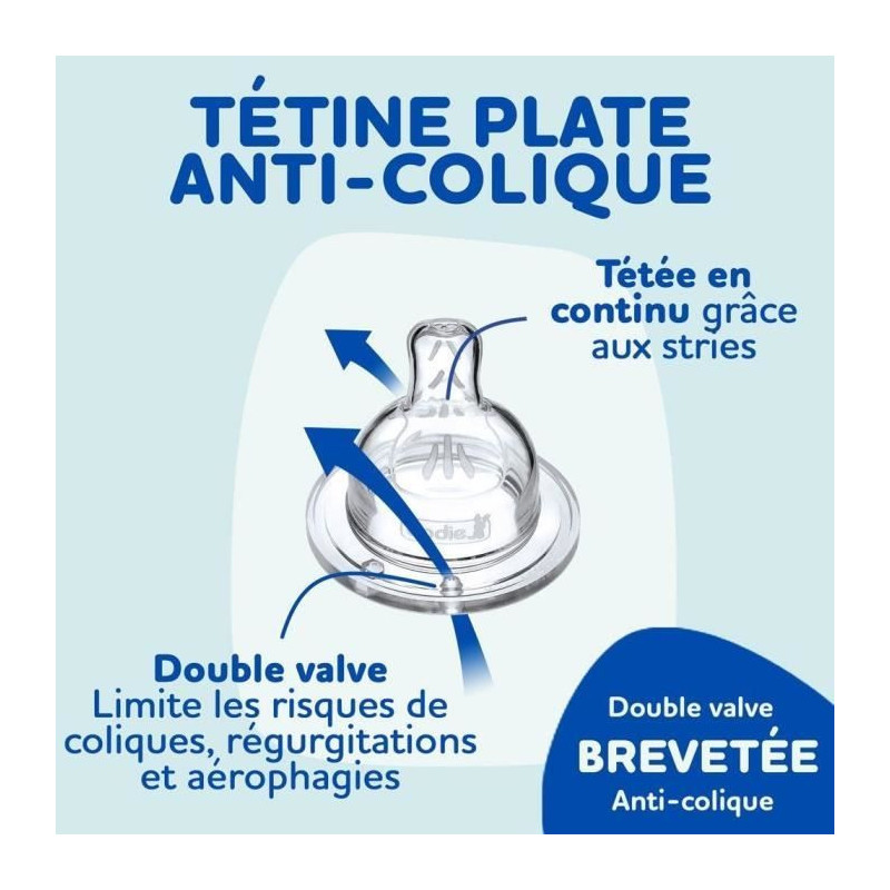 Dodie Birth Kit - 6 Anti-Colic Bottles, Flat Teats, 1 Anatomical Pacif