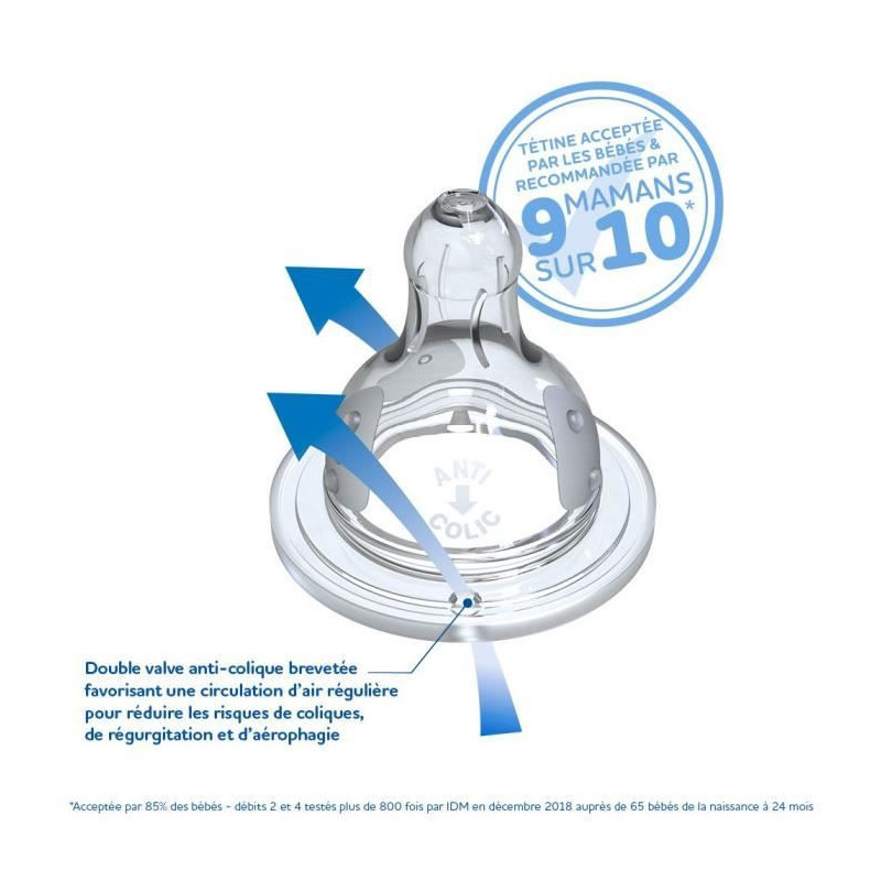 DODIE Initiation Teat + 3-speed round Supernova - wide neck - +6 month