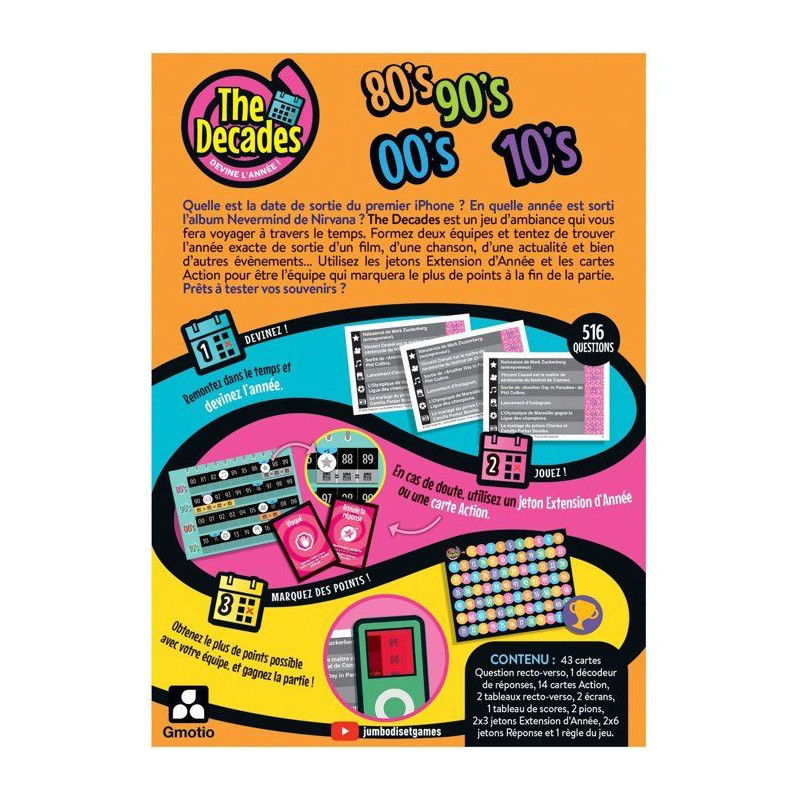 card game - The Decades
