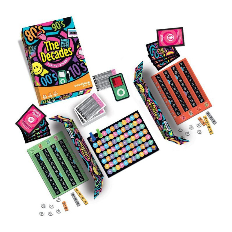 card game - The Decades