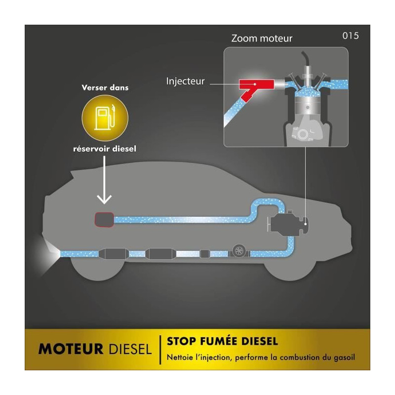 FACOM Stop smoke diesel - 50 to 70 L of fuel - 300 ml