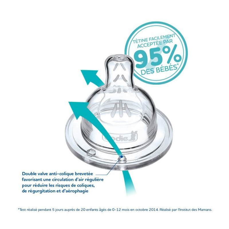 DODIE 2 Teat Sensation + flat wide neck +18 months silicone flow +18 m
