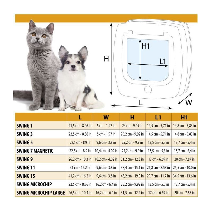 Cat flap - FERPLAST - Swing 5 - 22.5 x 16.2 x 25.2 cm - Gray