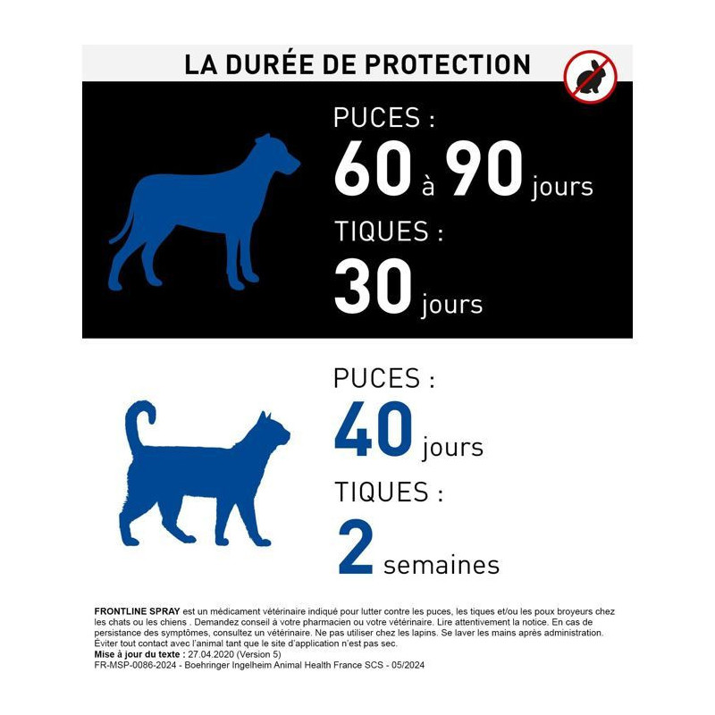 FRONTLINE Spray - Anti-flea and anti-tick for dogs and cats - 250 ml