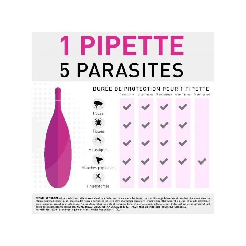 FRONTLINE 3 Tri-Act pipettes - For dogs from 20 to 40 kg