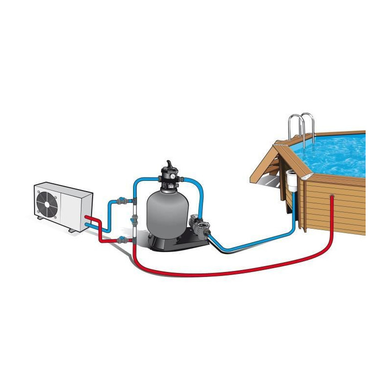 UBBINK Bi-pass kit for pool heat pump