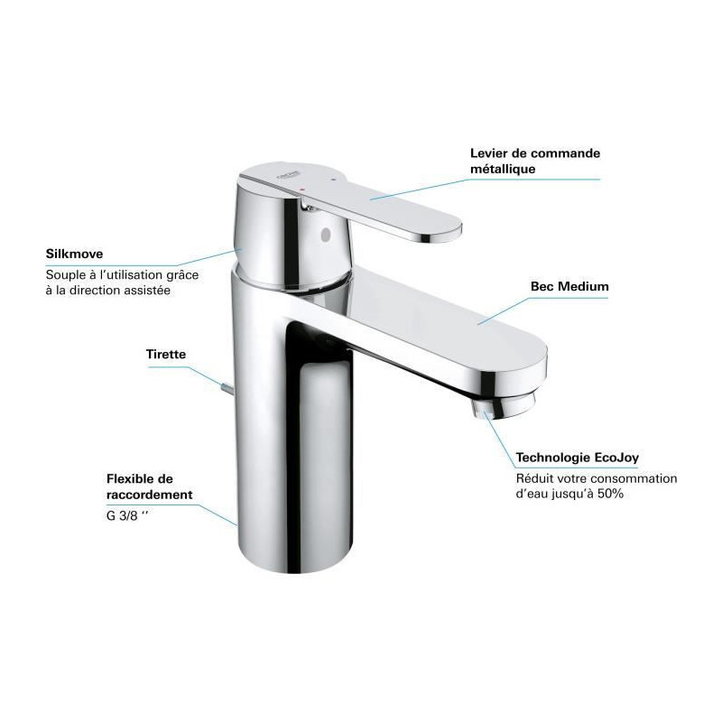 GROHE Bathroom Faucet Get sink, emptying tickle, inclination, Foam wat