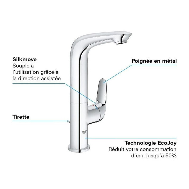 Grohe Mixer Monocomande Lavabo Size L Wave Chromé 23584001