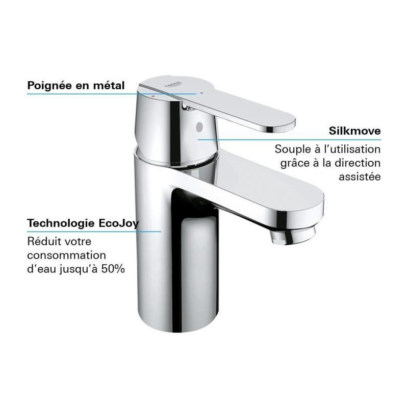 Grohe Mixer Monocomande Lavabo Size S Get Chromé 23586000