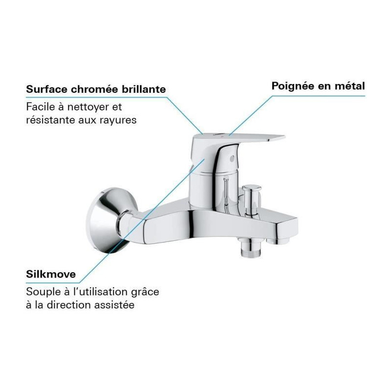 Grohe Bath/Shower Start Flow, wall mounting, threaded fitting for 1/2