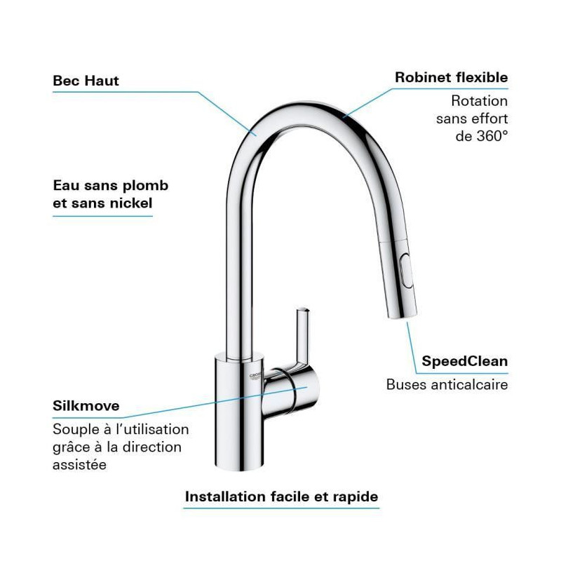 GROHE - Single lever sink mixer