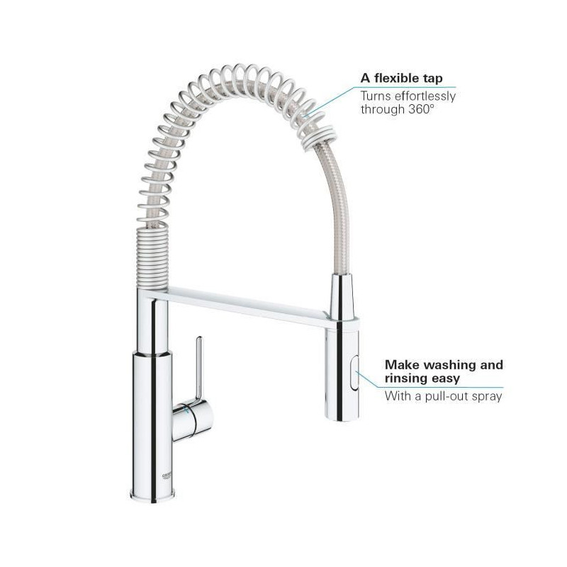 GROHE TAP Kitchen Sink GET, Mixer Monocomande 2 Jets, Tap with Profess