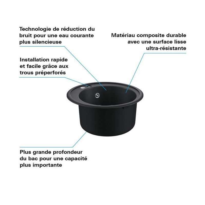 Composite Sink - Grohe - K200