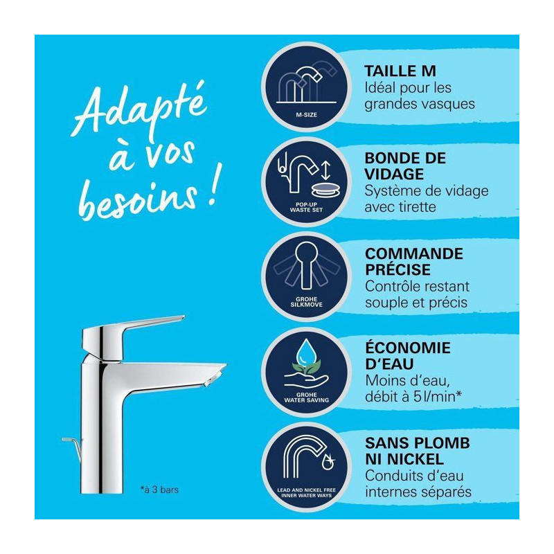 Grohe - Lavabo monocommande mixer - Size M