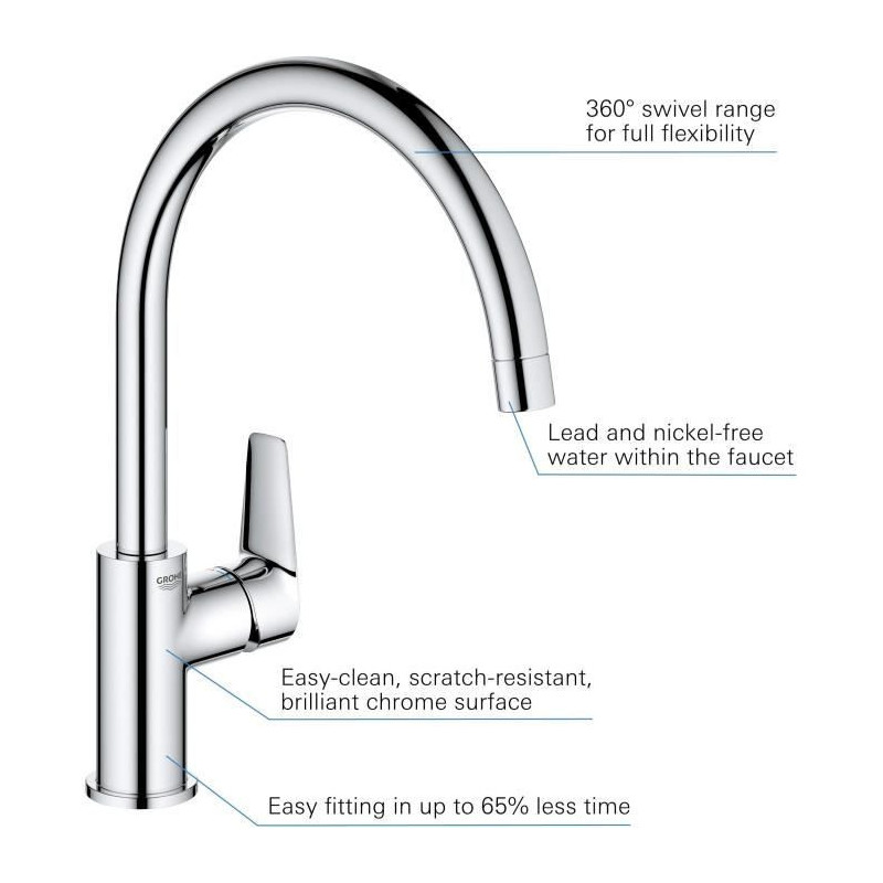 Grohe - Sink monocommande mixer