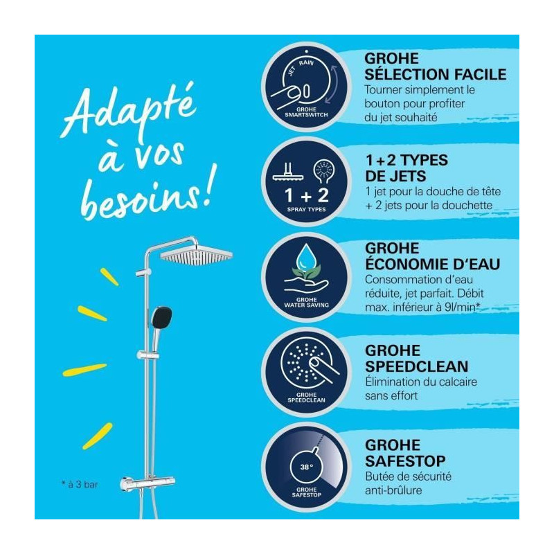 Shower column with thermostatic mixer - Water saving - GROHE Vitalio C