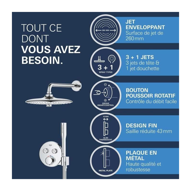 Built-in shower set - All jet types - Thermostatic mixer - GROHE - 348