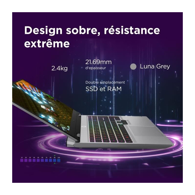 LENOVO LOQ 15IRX10 Gaming Laptop PC | Without Windows - 15'' FHD 144hz