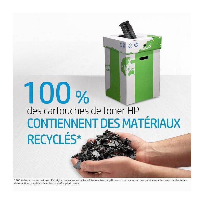 HP Toner cartridge 415A - Black - Laser - 2400 pages