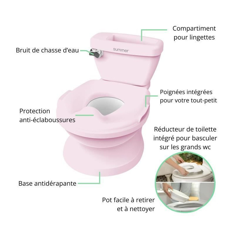 INGENUITY Mini Toilet for Girls with Child Toilet Reducer Included, Mu