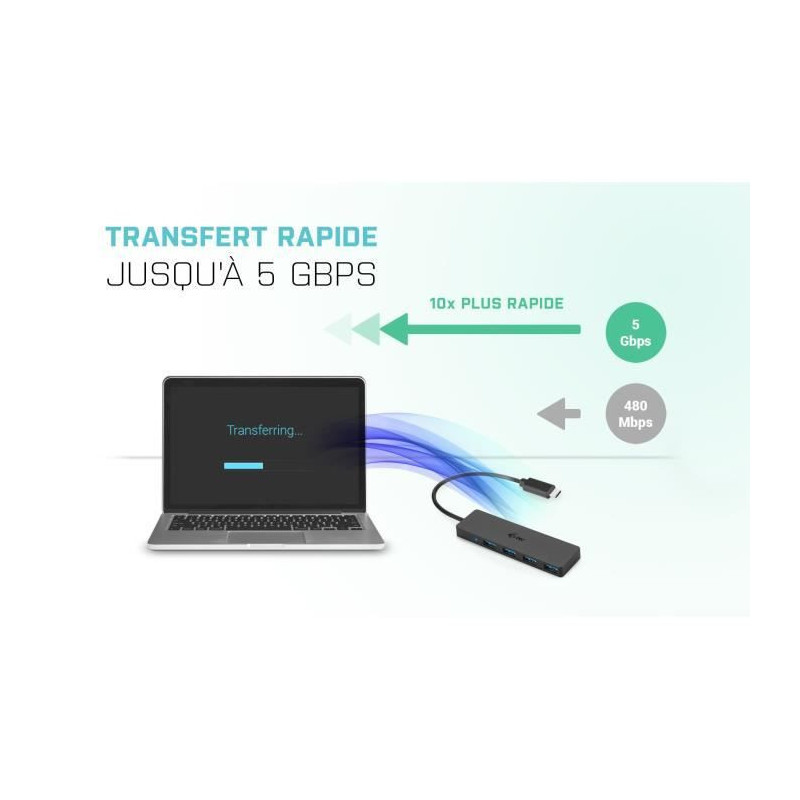 USB-C HUB I-TEC with 4 USB 3.0 Ports with Integrated Cable 20cm