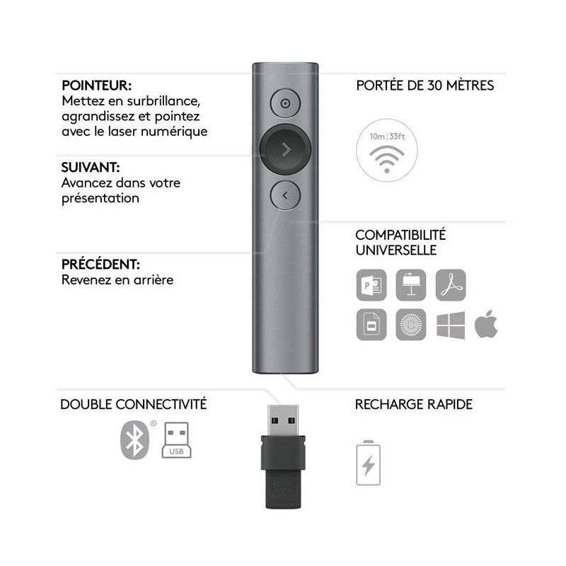 LOGITECH SPOTLIGHT Pointer PRESENTER Gray