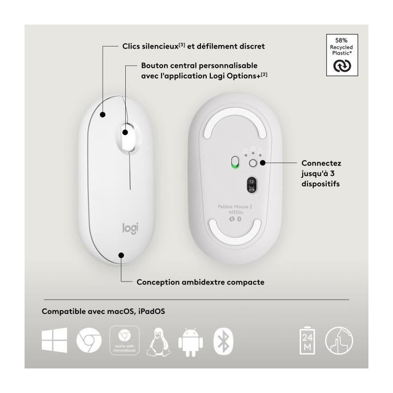 LOGITECH - Wireless mouse - Pebble Mouse 2 M350s - White - (910-007013